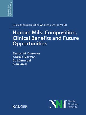 cover image of Human Milk